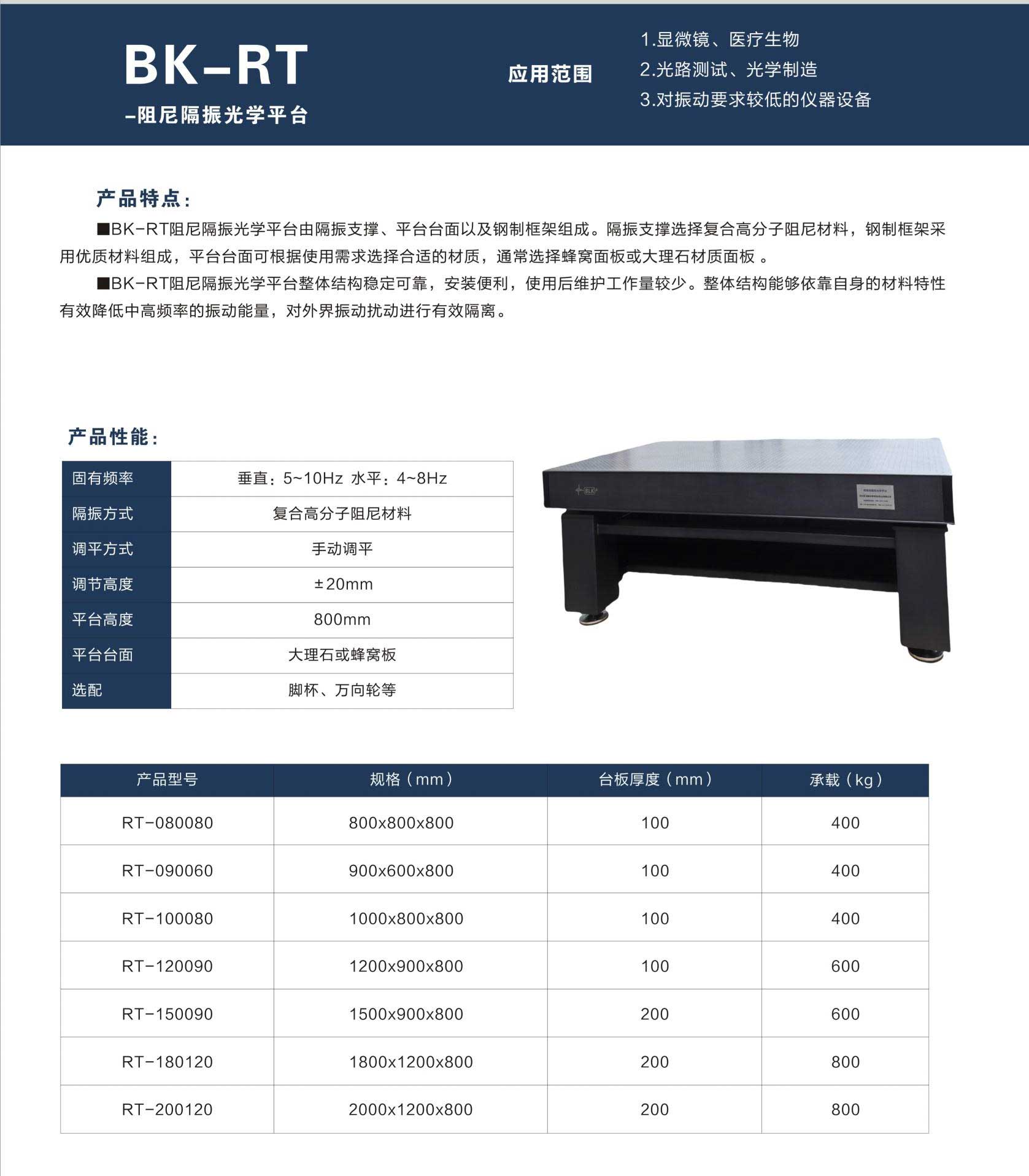 BK-RT阻尼隔振光學(xué)平臺(tái)